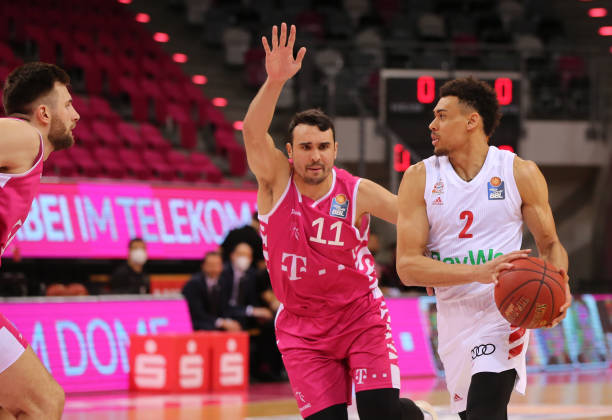 入的新环境 入的新环境